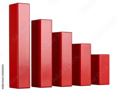 Red bar graph declining