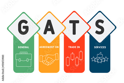 GATS General Agreement on Trade in Services acronym. business concept background. vector illustration concept with keywords and icons. lettering illustration with icons for web banner, flyer, landing 