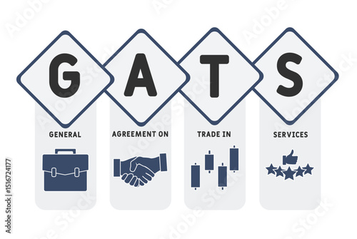 GATS General Agreement on Trade in Services acronym. business concept background. vector illustration concept with keywords and icons. lettering illustration with icons for web banner, flyer, landing 