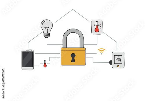 Secure home automation illustration. A stylized lock protects connected devices ? thermostat, smartphone, lightbulb, and sensor ? conveying smart home security and control. Modern, flat design.