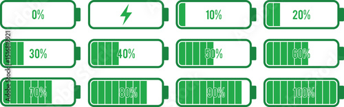 Green Battery Charge Level Indicators | Full to Empty Power Supply Icon Set