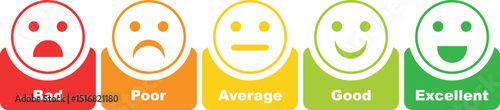 Smiley rating icon set. rating emojis set in different colors outline. Flat icon set of rating and feedback emojis icons color outline. emotion levels on scale different faces icon.