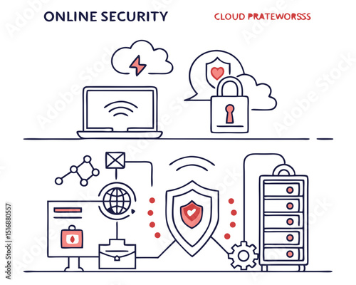 Cyber security & Data Protection Flat Line Banner: Antivirus, Cloud Computing - Vector for Web Design, Marketing, Print