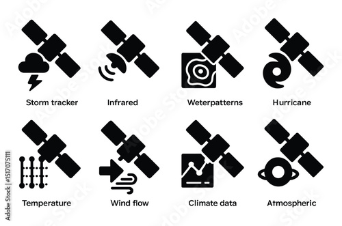 Weather tracking silhouette icon set: meteorology and climate change symbols