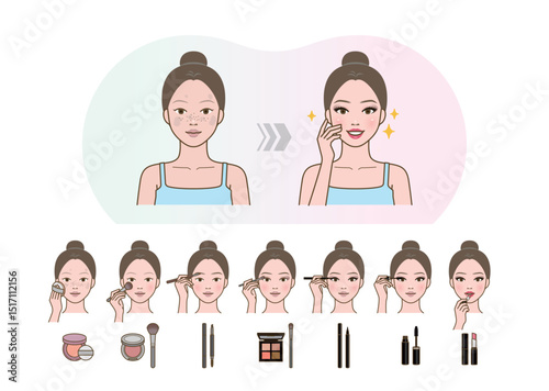 Makeup routine, before and after(process of foundation, powder, cheeks, eyebrow, eye shadow, eyeliner, eyelashes, mascara, lipstick)