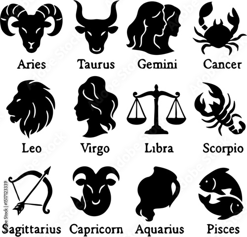 vector illustration set of horoscope zodiac signs, isolated on white