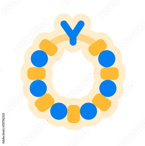 beads