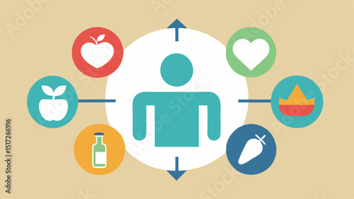 Holistic Approach A visual representation of holistic care with symbols of nutrition exercise and therapy in conjunction with stem cell treatment for overall wellbeing.