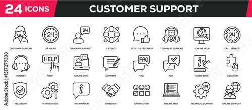 Set of line icons related support, contact us, service, information. Editable stroke. Perfect pixel on transparent background