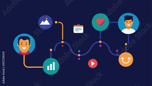 Consumer Journey Map A visual representation of a consumer journey map with different touchpoints highlighted by insights generated by an AI analyzing each stage.