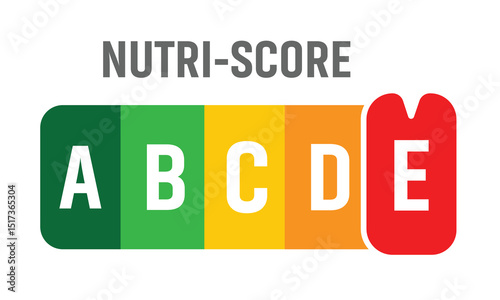 Nutri Score Sticker System - Vector Illustrations Isolated On White Background.