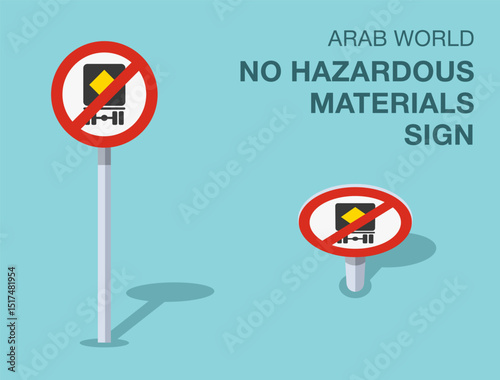 Traffic regulation rules. Isolated Arab world "no hazardous materials" road sign. Front and top view. Flat vector illustration template.