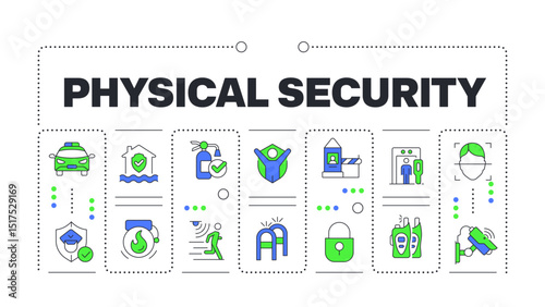 Physical security word concept isolated on white. Technology of protection. Safeguarding methods. Creative illustration banner surrounded by editable line colorful icons. Hubot Sans font used