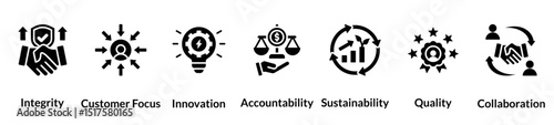 Business value glyph icon set. integrity, customer focus, innovation, accountability, sustainability, quality, collaboration