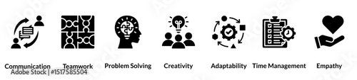 Soft skill glyph icon set. communication, teamwork, problem solving, creativity, adaptability, time management, empathy