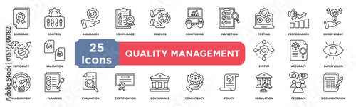 Quality Management icon collection set. Containing standards,control,assurance,compliance,process,monitoring,inspection,testing,performance,improvemen icon. Simple line vector.	
