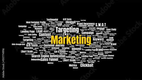 Marketing Word Cloud – Business, Strategy, and Digital Promotion Concept