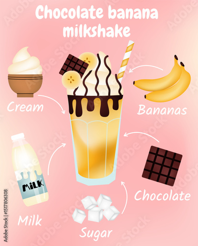 Illustration of a chocolate banana milkshake with ingredients on a pink background.
