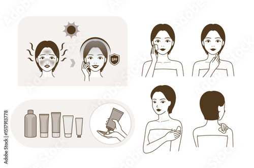 Different types of suncream, process of applying suncream on face and body(before and after comparison)