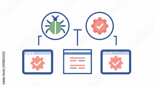 Bug Detection and System Optimization Ensuring Efficiency with Automated Processes and Validation for Quality