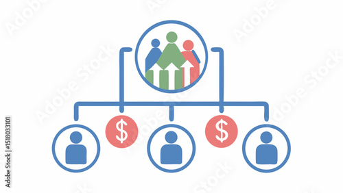 Organizational Structure with Revenue Generation Growth Strategy with People Money Business Hierarchy Strategy