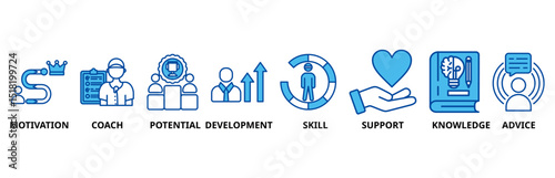 Coaching icon set illustration contain motivation, coach, potential, development, skill, support, knowledge and advice.