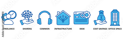 Coworking icon set illustration contain freelance, sharing, common infrastructure, desk, cost savings and office space.