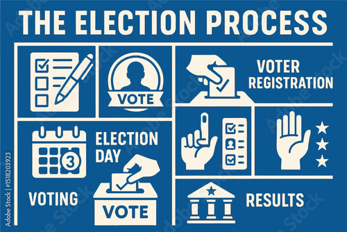 Set of icons for election day, voting process, candidates, and democratic system icon set