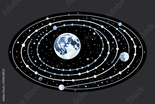 Moon Orbit Illustration - Lunar Cycle Diagram - Celestial Body Art - Space Exploration Graphic - Astrology and Astronomy Concept