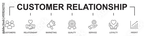 customer relationship banner web icons vector illustration on white background with icons of customer, relationship, marketing, quality, service, loyalty, profit, editable stroke 