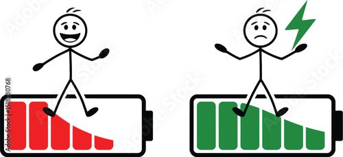 Stick figures on batteries showing low and full charge with happy and sad expressions displayed well