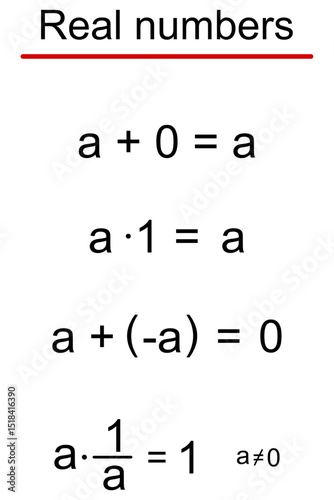 Four fundamental existence theorems of real numbers