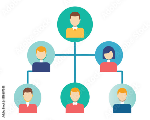 Company Hierarchy and Roles | Organizational Structure Visualization