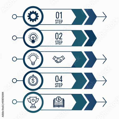 Four-step process infographic with gear, lightbulb, handshake, and compass icons