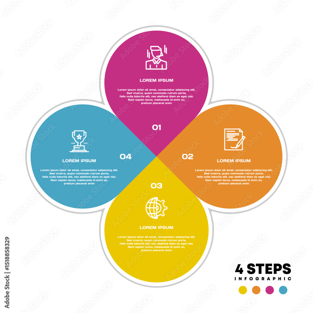Fototapeta premium Infographic Four-Step Process Guide to Success with Visual Steps. Vector eps 