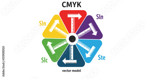 CMYK Color Model with Measurement Tools