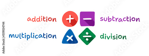Addition, subtraction, multiplication, division symbols. Plus, minus symbols. Four operations concepts for education, business, mathematical world