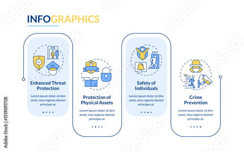 Benefits of physical security rectangle infographic vector. Protection online methods. Hardware pros. Data visualization with 4 steps. Editable rectangular options chart. Lato-Bold, Regular fonts used