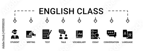 English class banner web icon set vector illustration symbol concept with icon of student, language, talk, writing, vocabulary, essay, conversation, test