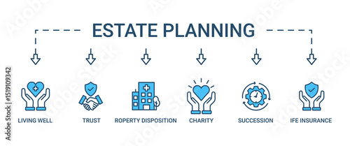 Estate planning banner web icon set vector illustration concept with icon of living well, trust, property disposition, charity, succession, life insurance perfect symbol background