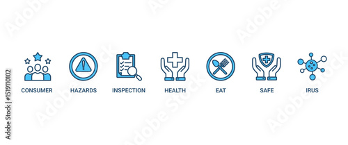 Food safety banner web icon set vector illustration concept with icon of consumer, hazards, inspection, health, eat, virus, safe and certification icons perfect symbol background