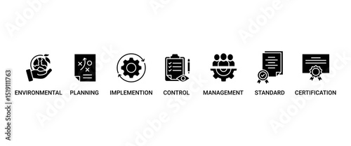 ISO 14001 banner web icon set vector illustration concept with icon of environmental, planning, control, management, standard and certification