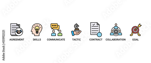 Negotiation banner web icon set vector symbol illustration concept for business deal agreement and collaboration with icon of skills, communicate, tactic, contract, and goal