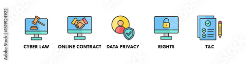 Digital Law banner web icon illustration concept with icon of cyber law, online contract, data privacy, rights, terms and condition
