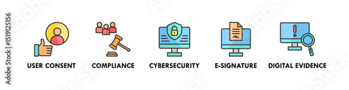Digital Law banner web icon illustration concept with icon of user consent, compliance, e-signature, and digital evidence