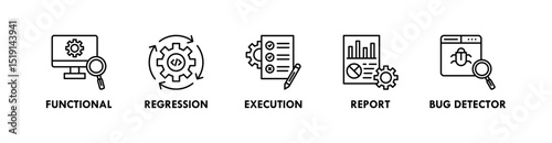 Automation Testing banner web icon illustration concept with icon of test runner, test coverage, test result, code validation, and api