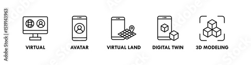 Metaverse banner web icon illustration concept with icon of virtual, avatar, virtual land, digital twin, and 3d modeling
