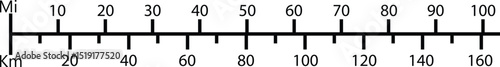 Linear map scale with kilometers and miles ratio. Map scale with Kilometers and Miles conversion sign. Distance conversion ruler Miles to Kilometers symbol. flat style.