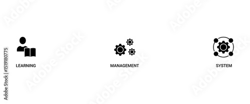 LMS banner web icon vector illustration concept for learning management system, educational courses, training and development programs with online learning, administration, growth, and automation icon