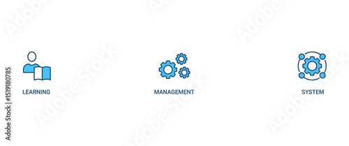 LMS banner web icon vector illustration concept for learning management system, educational courses, training and development programs with online learning, administration, growth, and automation icon
